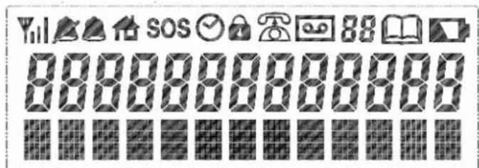 SOS 88 80000000000000