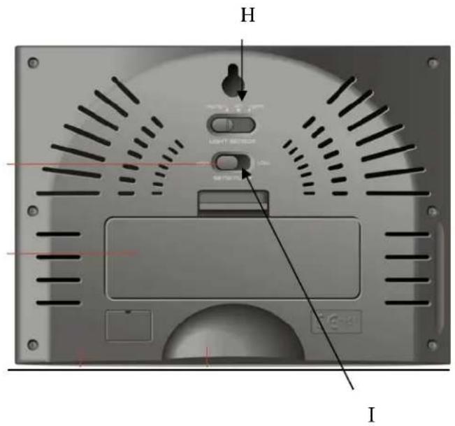 H LIGHT SWITCH I