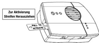 Zur Aktivierung Streifen Herausziehen PALL TO ACTINATE
