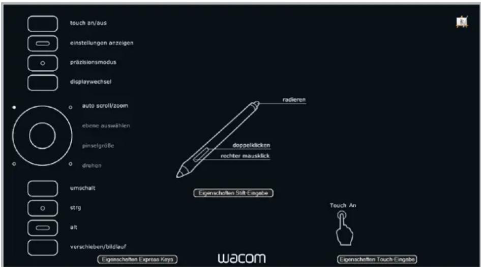 WACOM PTH450 - TITEL DER FUNKTION BESCHREIBUNG - 11
