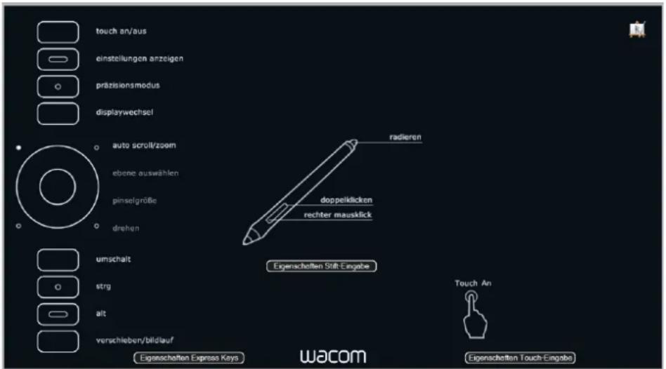 WACOM PTH450 - VERWALTEN DER KONTROLLFELDEINSTELLUNGEN - 1
