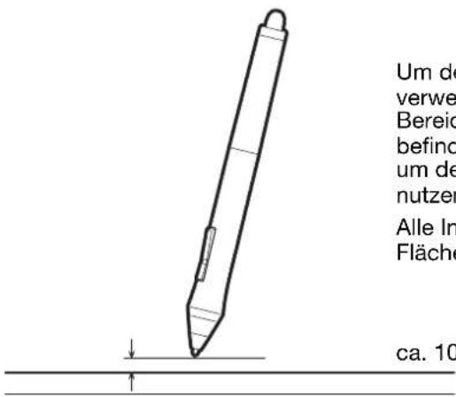 WACOM PTH450 - Tipps: - 2