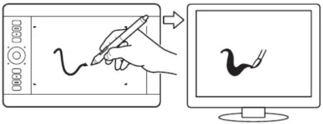 WACOM PTH450 - ZEICHNEN MIT DRUCKEMPFINDLICHKEIT - 2
