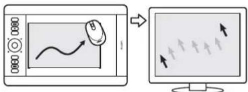WACOM PTH450 - Linke Taste - 2