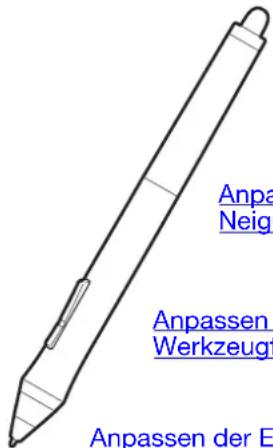 WACOM PTH450 - ANPASSEN DES STIFTES - 2