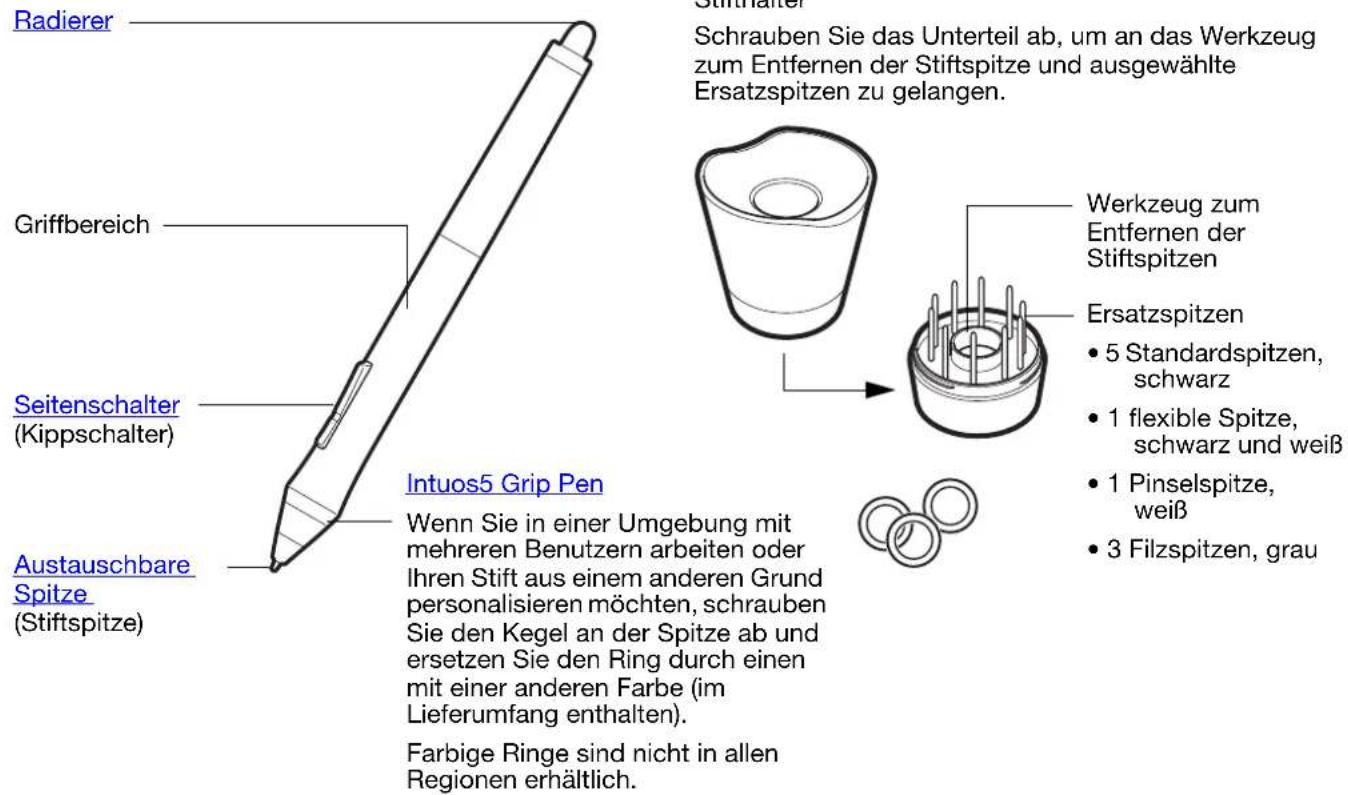 WACOM PTH450 - INTUOS5 STIFT - 2