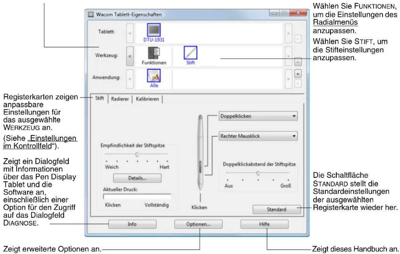 Wacom Tablett-Eigenschaften Tablett: DTU-1931 Werkzeug: Funktionen Stift Anwendung: Alle Registerkarten zeigen anpassbare Einstellungen für das ausgewählte WERKZEUG an. (Siehe „Einstellungen im Kontrollfeld“). Zeigt ein Dialogfeld mit Informationen über das Pen Display Tablet und die Software an, einschließlich einer Option für den Zugriff auf das Dialogfeld DIAGNOSE. Döppelklicken Rechter Mausklick Empfindlichkeit der Stiftspitze Weich Hart Details... Aktueller Druck: Klicken Vollständig Standard Die Schaltfläche STANDARD stellt die Standardeinstellungen der ausgewählten Registerkarte wieder her. Zeigt erweiterte Optionen an. Zeigt dieses Handbuch an.