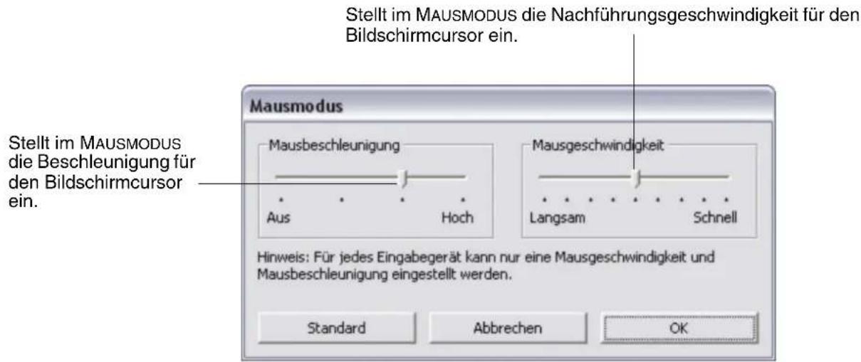 Stellt im MAUSMODUS die Nachführungsgeschwindigkeit für den Bildschirmcursor ein. Mausmodus Mausbeschleunigung Aus Hoch Mausgeschwindigkeit Langsam Schnell Stellt im MAUSMODUS die Beschleunigung für den Bildschirmcursor ein. Hinweis: Für jedes Eingabegerät kann nur eine Mausgeschwindigkeit und Mausbeschleunigung eingestellt werden. Standard Abbrechen OK