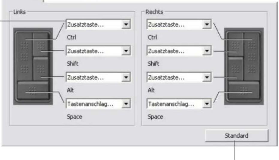 Links Zusatztaste... Ctrl Zusatztaste... Shift Zusatztaste... Alt Tastenanschlag... Space Rechts Zusatztaste... Ctrl Zusatztaste... Shift Zusatztaste... Alt Tastenanschlag... Space Standard