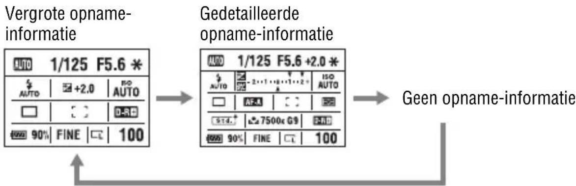 WACOM CTL-460 - De opname-informatie wisselen - 2