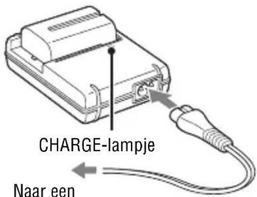 CHARGE-lampje Naar een