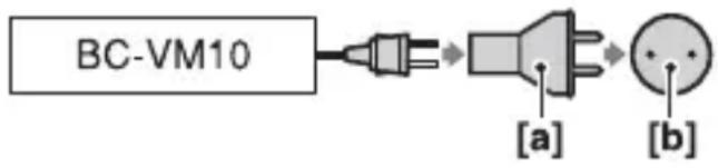 WACOM CTL-460 - So verwenden Sie Ihre Kamera im Ausland — Stromquellen - 1