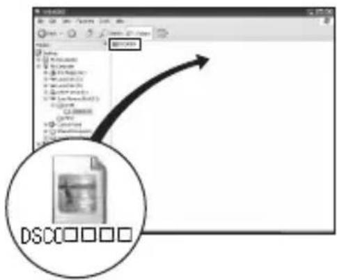 WACOM CTL-460 - Kopieer het beeldbestand naar de map op de geheugenkaart volgens de onderstaande procedure. - 1