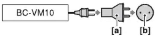 WACOM CTL-460 - De camera in het buitenland gebruiken — Stroomvoorziening - 1