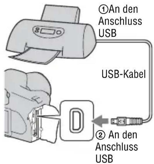 ①An den Anschluss USB USB-Kabel ② An den Anschluss USB
