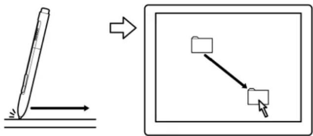 WACOM CTH-461 - KLICKEN - 4