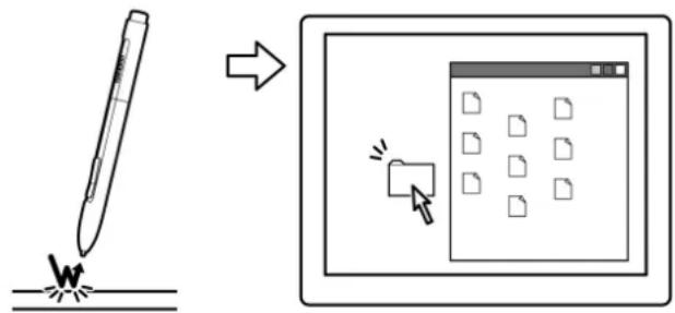 WACOM CTH-461 - KLICKEN - 3