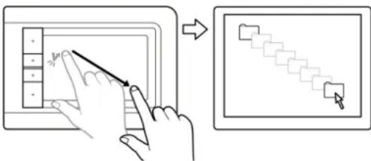 WACOM CTH-461 - Rechtsklick (Weitere Berührung rechts) - 1