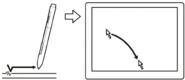 WACOM CTH-461 - Tipps: - 1