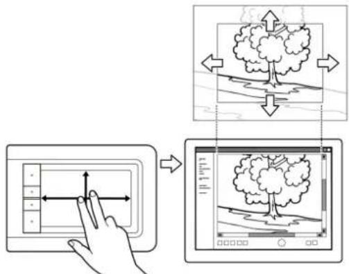 WACOM CTH-461 - ERGONOMISCHE HINWEISE - 3