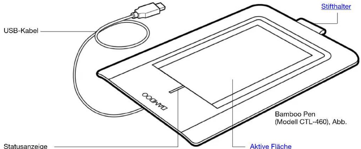 WACOM CTH-461 - ERKENNEN DES TABLETTMODELLS - 5