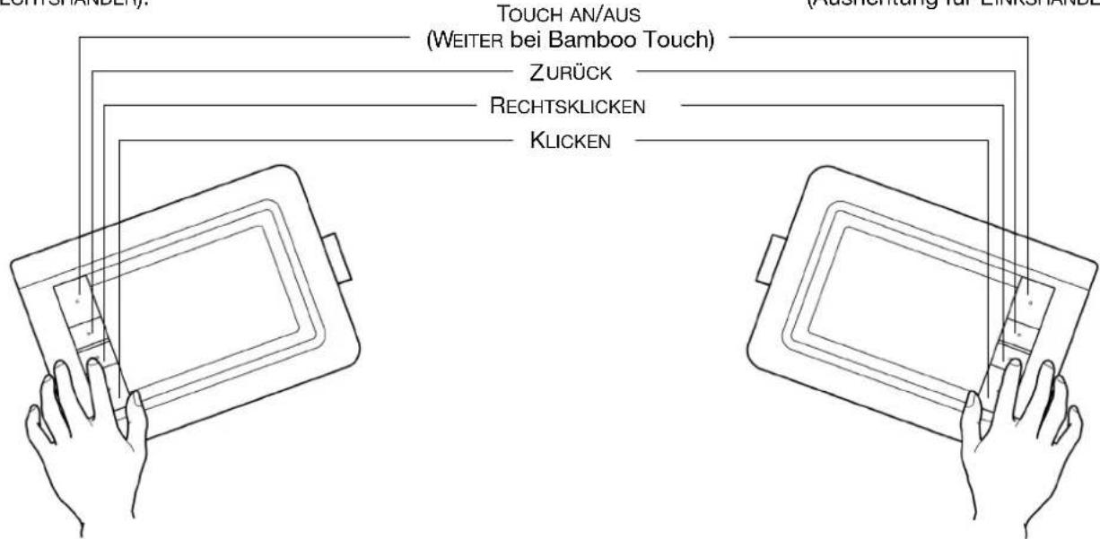 WACOM CTH-461 - ExpressKey-Tasten - 2