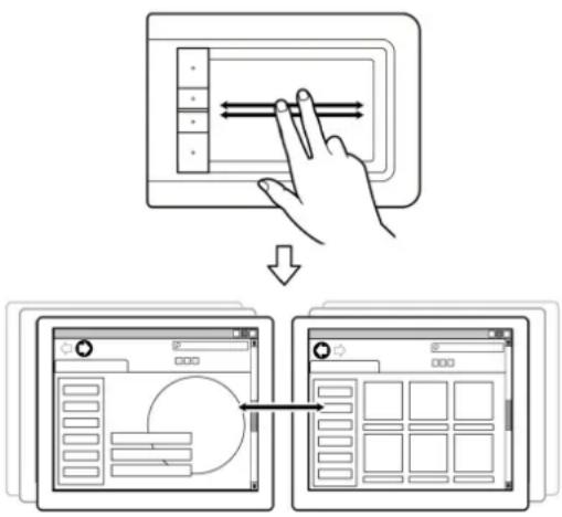 WACOM CTH-461 - Drehen (Drehen um einen Finger herum) - 1