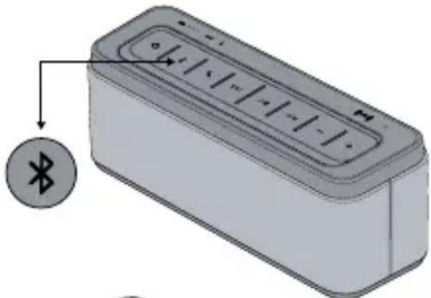 Niceboy SoundMaster-L - BLUETOOTH - 1