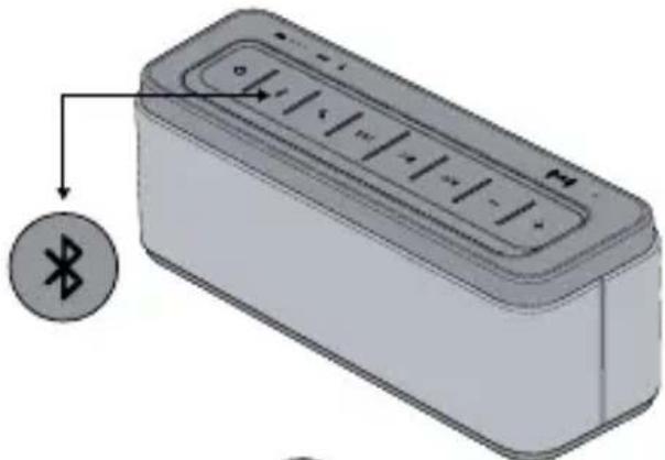 Niceboy SoundMaster-L - BLUETOOTH - 1