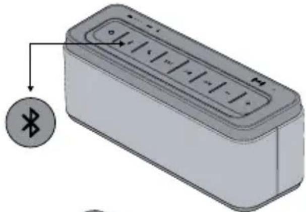 Niceboy SoundMaster-L - To pair and connect a Bluetooth device: - 2