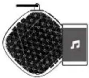 Niceboy SoundGo - Tlačidlo spúšť použite na vypnutie/zapnutie Bluetooth reproduktora - 1