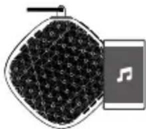 Niceboy SoundGo - Tlačítko spoušť použijete pro vypnutí/zapnutí Bluetooth reproduktoru - 1