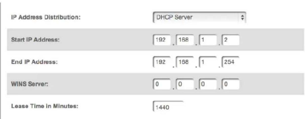 Verizon FiOS Quantum Gateway FiOS-G1100 - NETWORK (HOME/OFFICE) CONNECTION - 1