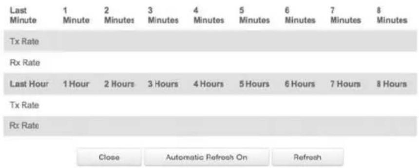 Verizon FiOS Quantum Gateway FiOS-G1100 - Bandwidth Monitoring - 1