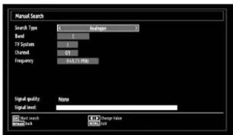 Manual Search Search Type: Analogon > Band: 1 TV System: 1 Channel: 01 Frequency: 049.75 MHz Signal quality: None Signal level: Start search C++ Change Value Change Task NTSD/1.03