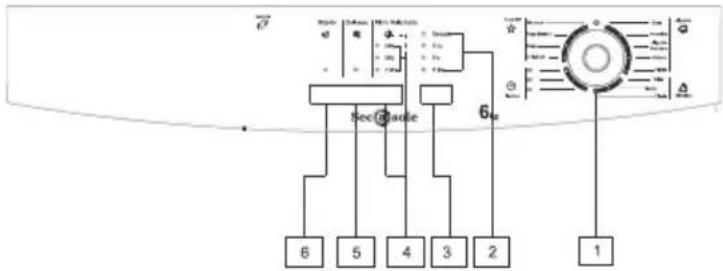 Eurotech Secasol - Panel Control - 1