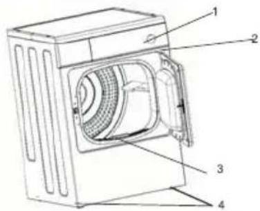 Eurotech Secasol - Descripción del producto - 1
