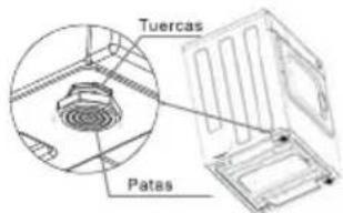 Eurotech Secasol - Nivelar - 1