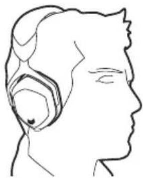 V-Moda Crossfade M-100 - Using Your Headphones - 2