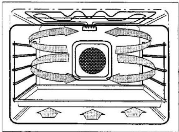 JUNO JEC 260 - Großflächengrill - 1