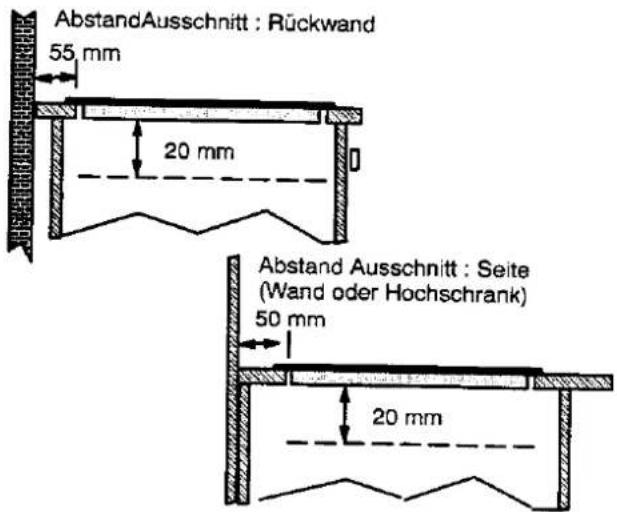 JUNO JEC 260 - Ausschnitt und Befestigung - 1