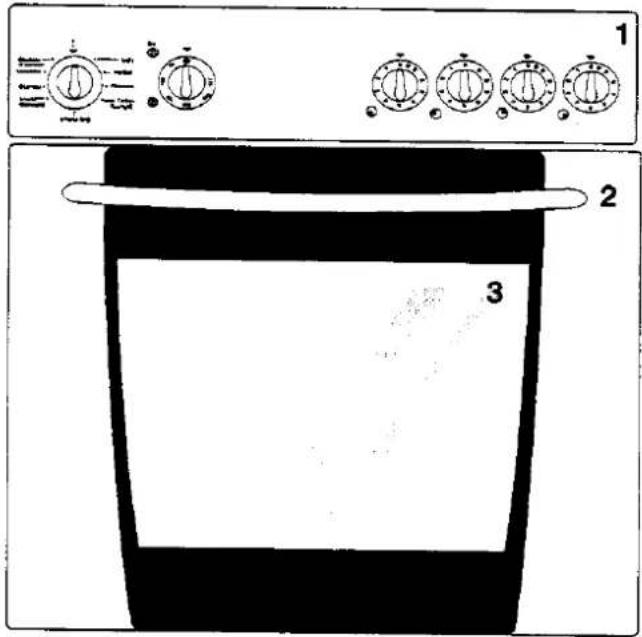 JUNO JEC 260 - Gerätebeschreibung - 1