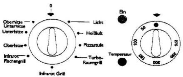 JUNO JEC 260 - Die Temperatur-Kontrollampe - 1