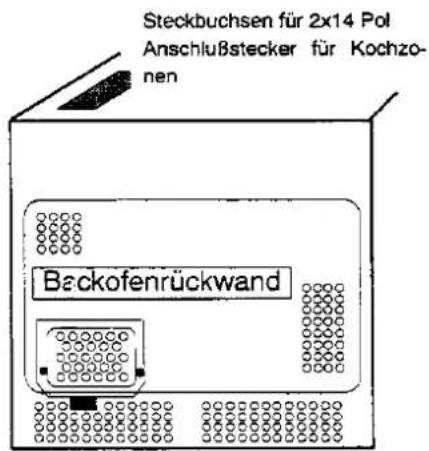 JUNO JEC 260 - Anschluss des Kochfeldes an den Herd - 3