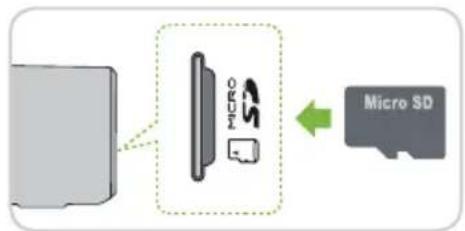 Ampire TVR100-GPS - Verwendung der Micro SD-Karte - 1