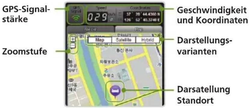 Ampire TVR100-GPS - Positionsermittlung - 1