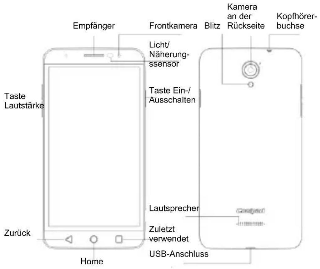 Coolpad Modena - ERSTE SCHRITTE - 1