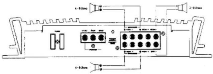 Impulse SD-700 - ANSCHLÜSSE UND BEDIENELEMENTE - 5