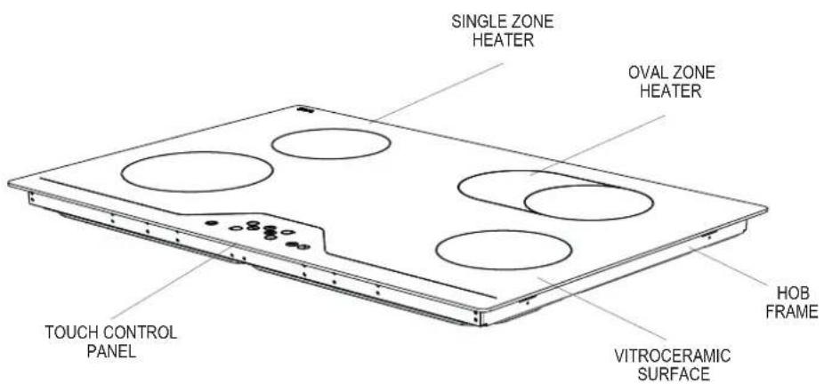NORDMENDE HCT78 - DESCRIPTION OF THE HOB - 1