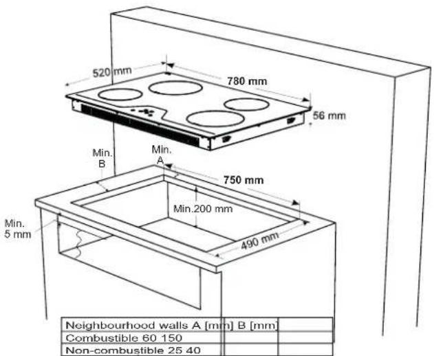 NORDMENDE HCI78 - Fitting the hob into a work surface - 1